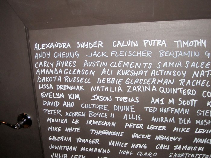 What Happens When Restaurant