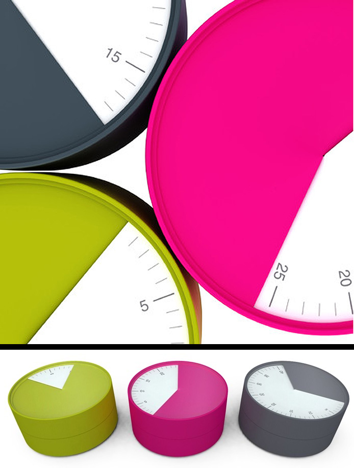 Joseph Joseph Pie Timer