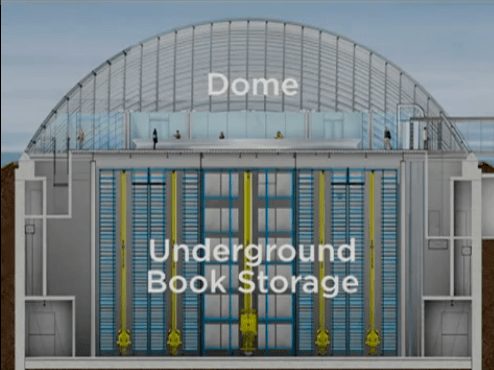 Mansueto Library Diagram Layout