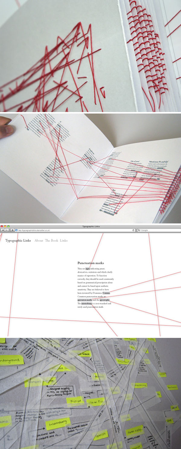 Book design, Typography, embroidered hyperlinks, typographic facts, Talk to Me, MoMA