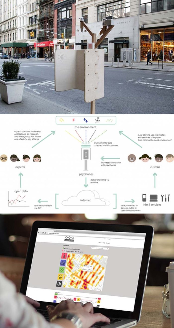 NYC Digital, Reinventing Payphones Challenge, Windchimes, environmental sensor stations